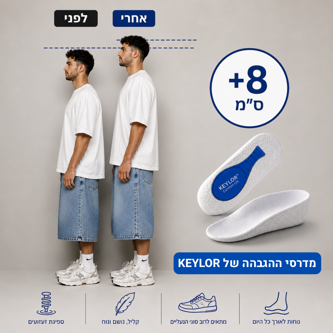 ללא שם (1080 x 1080 פיקסל) - 2.png