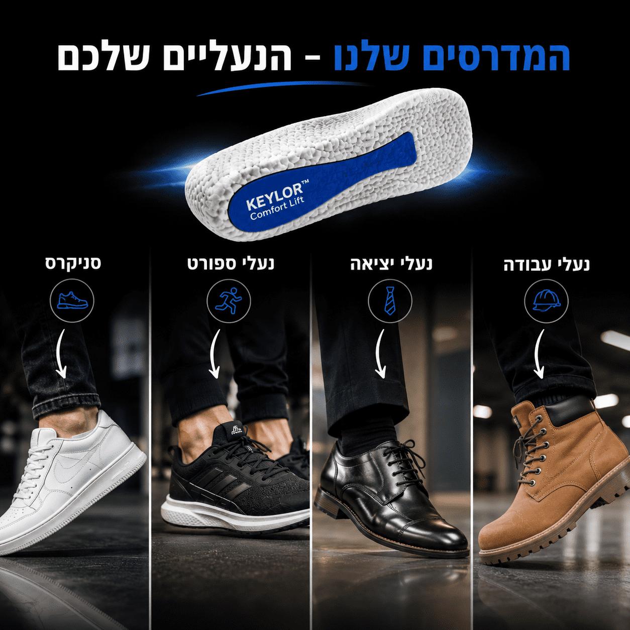KEYLOR™ Comfort Lift 
 הסטנדרט החדש במדרסי הגבהה