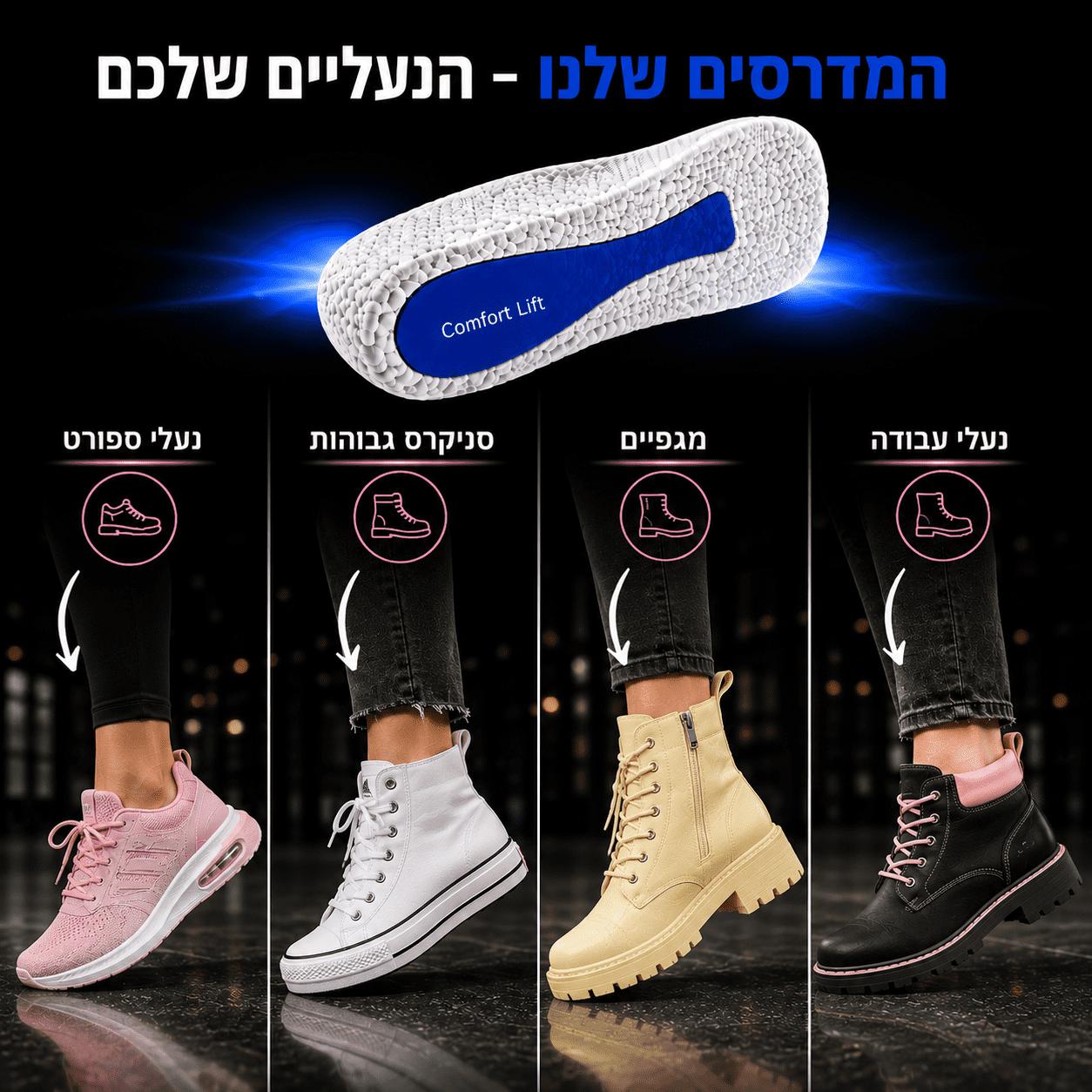 KEYLOR™ Comfort Lift 
 הסטנדרט החדש במדרסי הגבהה