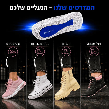 KEYLOR™ Comfort Lift 
 הסטנדרט החדש במדרסי הגבהה