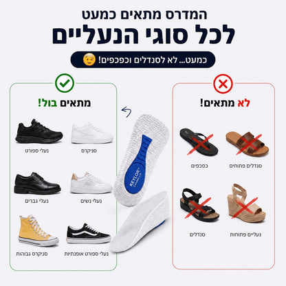 KEYLOR™ Comfort Lift 
 הסטנדרט החדש במדרסי הגבהה