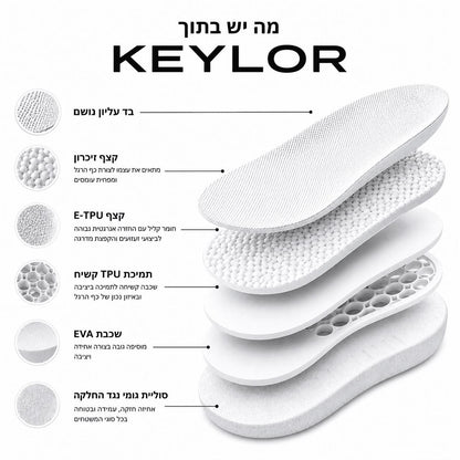 KEYLOR - Comfort Lift הסטנדרט החדש למדרסי הגבהה