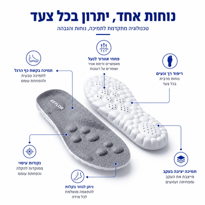 KEYLOR - Comfort Pro הסטנדרט החדש למדרסי ענן
