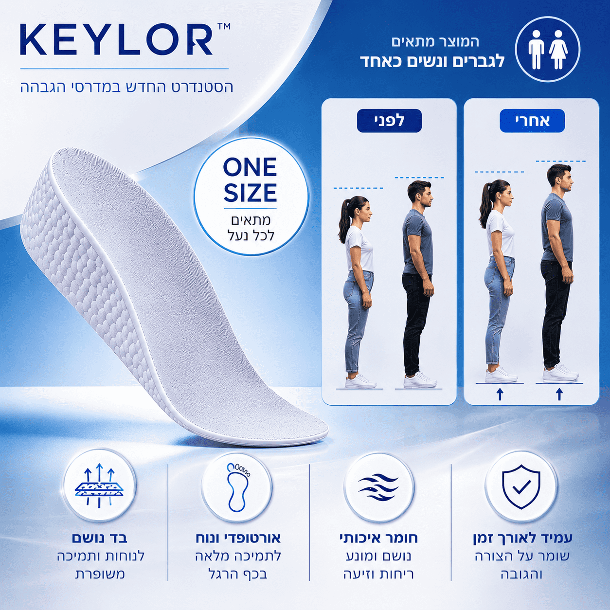 KEYLOR™ Comfort Lift 
 הסטנדרט החדש במדרסי הגבהה