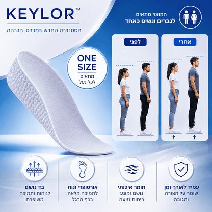 KEYLOR™ Comfort Lift 
 הסטנדרט החדש במדרסי הגבהה