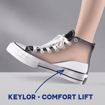 KEYLOR - Comfort Lift הסטנדרט החדש למדרסי הגבהה